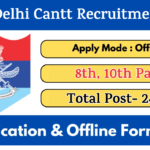 ECHS Delhi Cantt Recruitment 2025 » 246 Group C Posts | Notification and Application Form