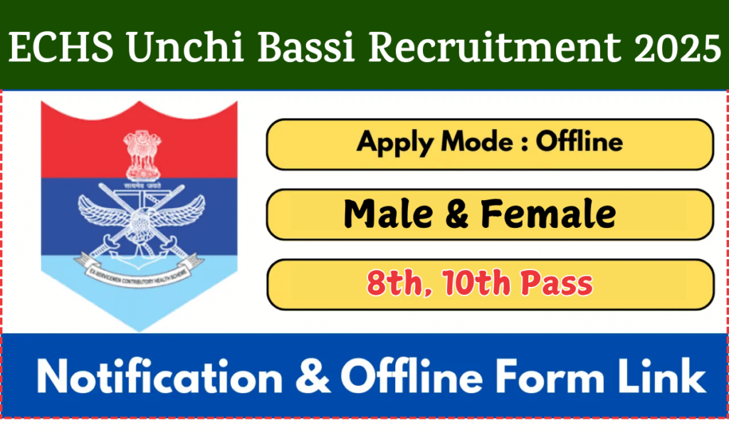 ECHS Unchi Bassi Recruitment 2025 » Peon, Safaiwala, Driver, Clerk, DEO Posts | Application Form