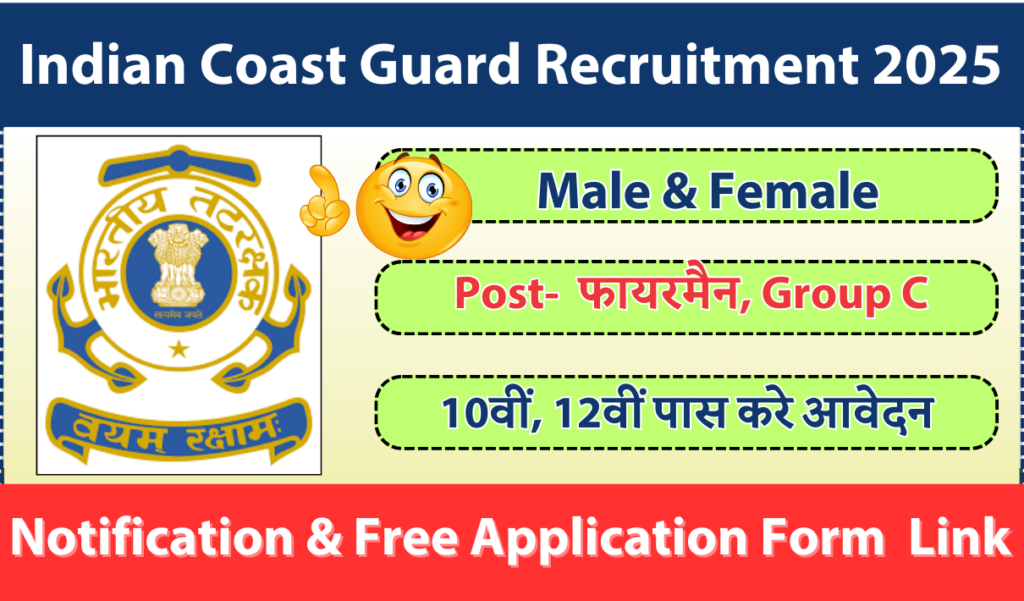 Indian Coast Guard Fireman Recruitment 2025 » Notification Out For 48 Posts Application Form