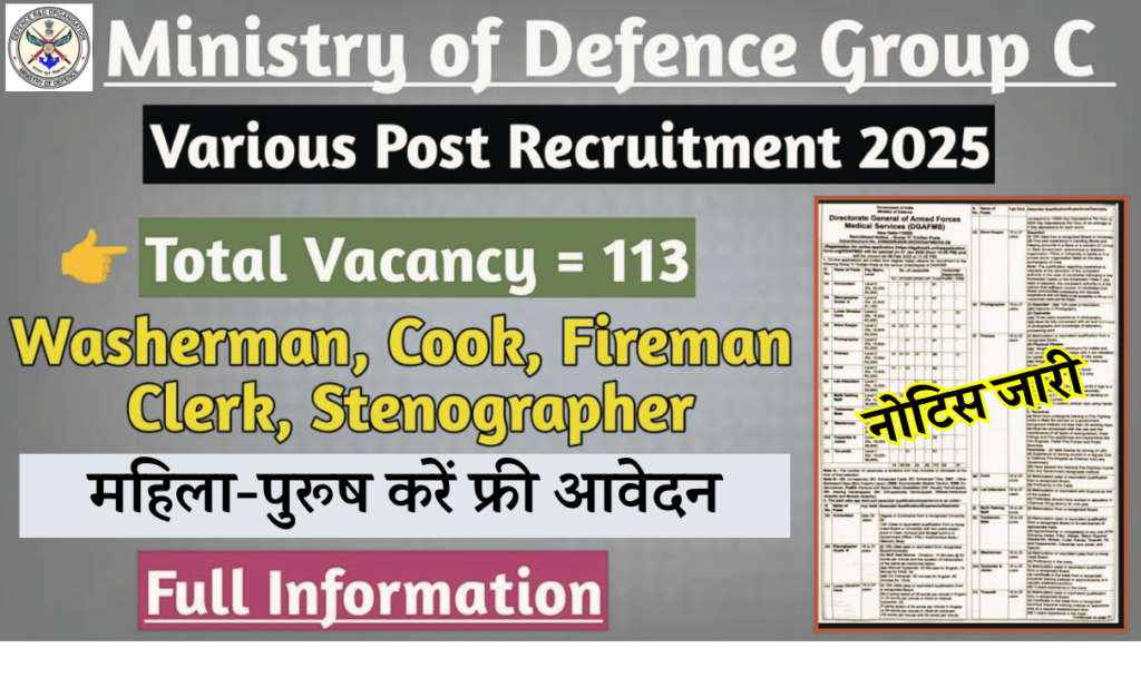 Ministry Of Defence Group C Recruitment 2025 Notification Out for 113 Vacancies 