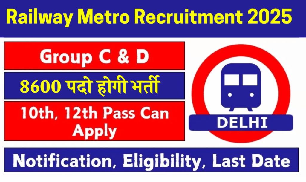 Railway Metro Recruitment 2025 – Apply Online for 10th Pass Posts