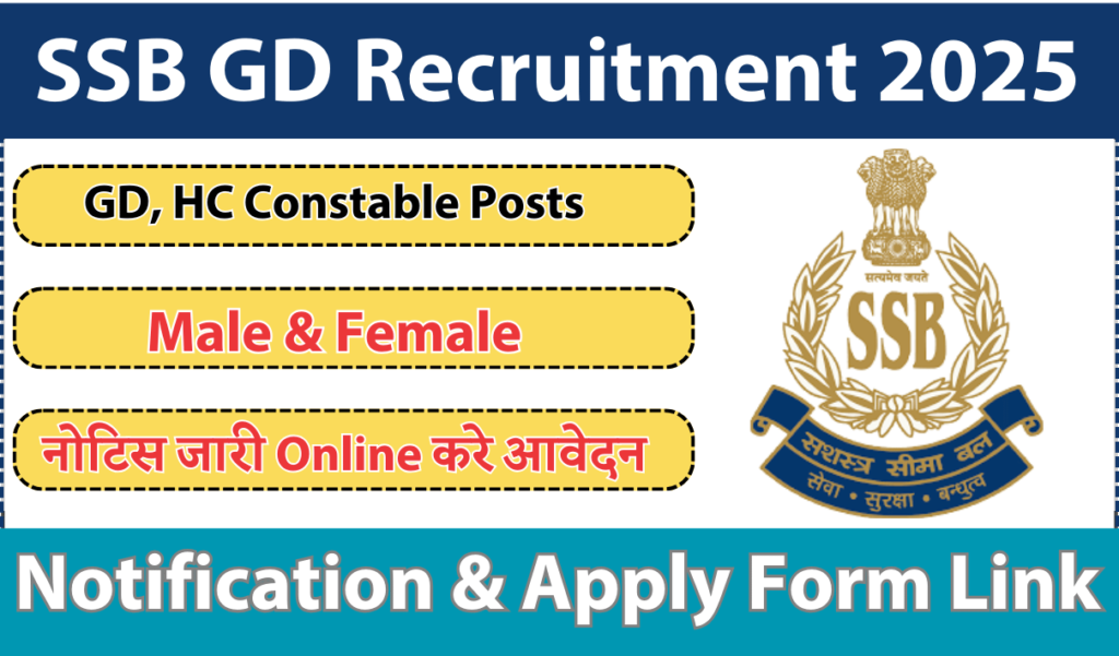 SSB Constable Recruitment 2025 Notification | 480+ Posts, Apply Online