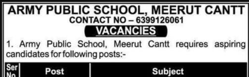 Army APS Meerut Cantt Recruitment 2025 » Notification Out For Group C+ Posts Direct Interview