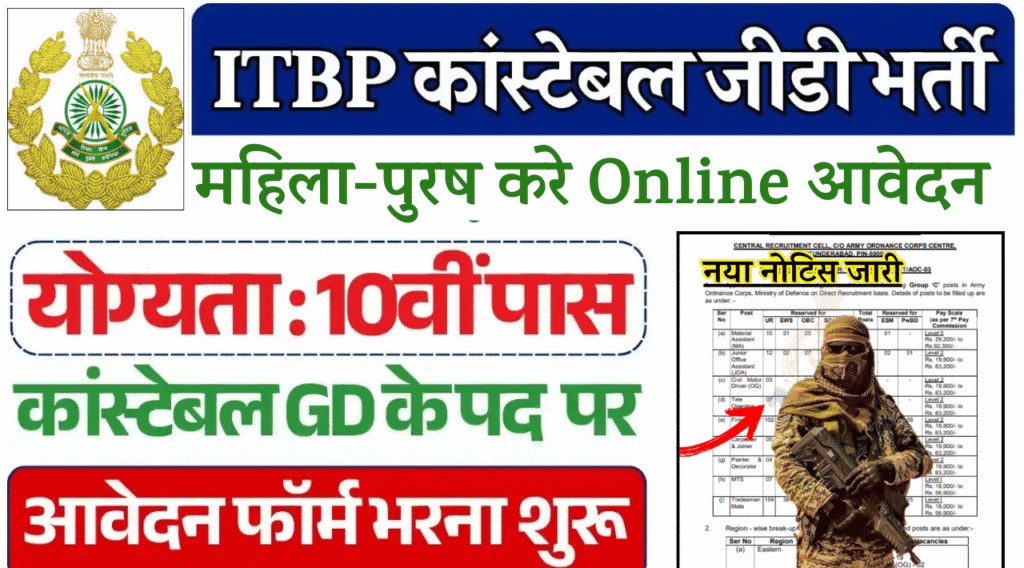 ITBP GD Constable Recruitment 2025 » Notification Out for Constable, SI, ASI 6800 Post | Apply Online ITBP GD Constable Recruitment 2025 » Notification Out for Constable, SI, ASI 6800 Post Apply Online