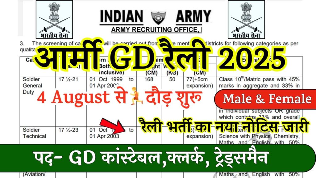 HQ Army Open Rally Recruitment 2025 » MRC Wellington UHQ GD Bharti from 1 to 12 August HQ Army Open Rally Recruitment 2025 » MRC Wellington UHQ GD Bharti from 1 to 12 August