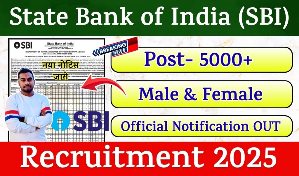 SBI Clerk Recruitment 2025 » 5000+ Post | Notification Out For Apply Online SBI Clerk Recruitment 2025 » 5000+ Post | Notification Out For Apply Online