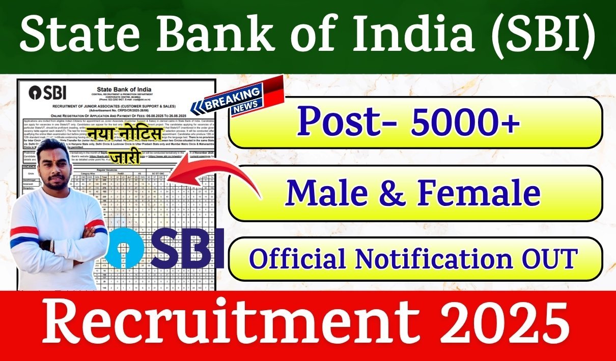 SBI Clerk Recruitment 2025 » 5000+ Post | Notification Out For Apply Online
