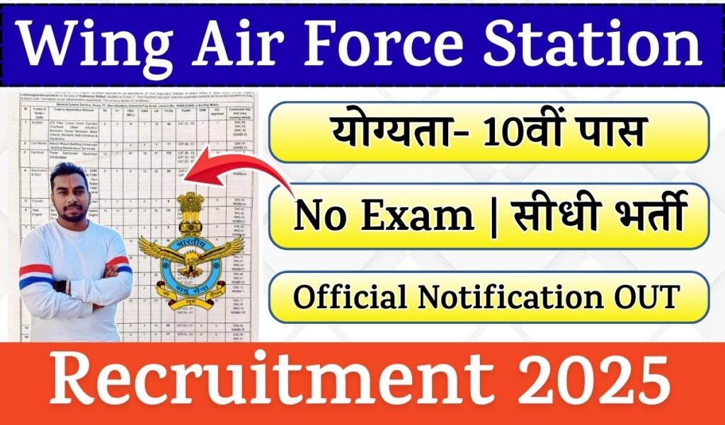 Wing Air Force Station Recruitment 2025 » Group C Post | Notification and Application Form
