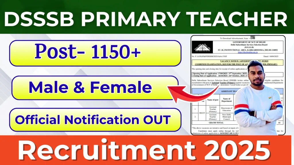 DSSSB PRT Recruitment 2025 Notification OUT for 1180 Primary Teacher Posts | Apply Online DSSSB PRT Recruitment 2025 Notification OUT for 1180 Primary Teacher Posts | Apply Online