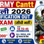 ARMY Cantt Meerut Recruitment 2026 » Notification Out for 25+ Posts Walk-in Interview Salary 32,000